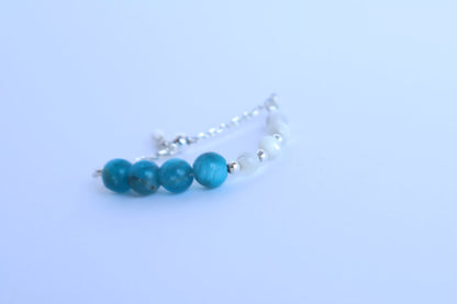 Blue Horizon Ring